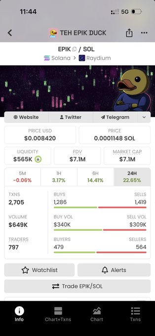 Mobile screenshot showing a cryptocurrency page for 'TEH EPIK DUCK' (EPIK) on the Solana network, with a price of $0.008420 USD (0.000148 SOL), FDV of $7.1M, and a meme duck mascot.