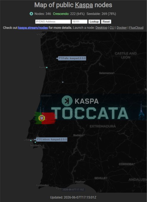 The image shows a map of Portugal with various locations marked, including a few cities such as Lisbon and Porto Alegre. The map also displays the names of several nodes or IP addresses associated with these locations. In addition, there are two posts on this website that provide information about the IP addresses in question. One post is titled "Já somos 6 Nodes em Portugal", while the other post has a caption that reads "Ruo aos 10! #KAS #TOCCATA $KAS". The image also includes an updated version of the map, which shows the names of the nodes and their IP addresses.