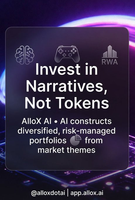 A promotional graphic for AlloX AI featuring icons for AI (brain), Gaming (controller), and RWA, with the headline "Invest in Narratives, Not Tokens" explaining that their AI constructs diversified, risk-managed portfolios from market themes. The image visually reinforces the post's message about AlloX AI's narrative-based investing approach, directing viewers to app.allox.ai.