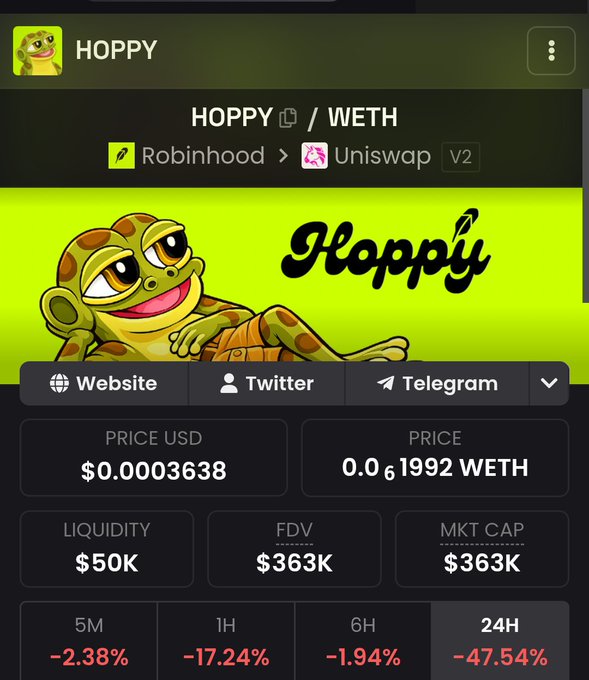 A mobile screen shows the HOPPY/WETH cryptocurrency page with a turtle mascot, priced at $0.0003638, showing significant 24-hour losses of -47.54%.