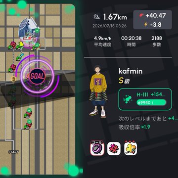 A screenshot of a mobile game (likely Pokemon GO) showing a player named kafmin (S級) with 1.67 km traveled, 4.9 km/h average speed, and 2,188 steps on 2026/07/15.