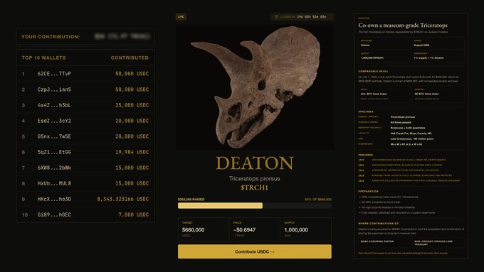 A webpage interface for 'DEATON - Triceratops prorsus' NFT project, showing a dinosaur skull image, a leaderboard of top contributors, and a contribution progress bar toward $660,000.