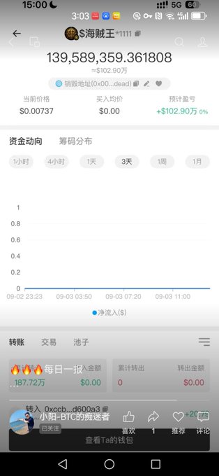 A smartphone screenshot showing a cryptocurrency wallet interface displaying a balance of 139,589,359.361808 coins (approximately $102.90) for a token labeled as '海贼王#1111' with Chinese interface text.