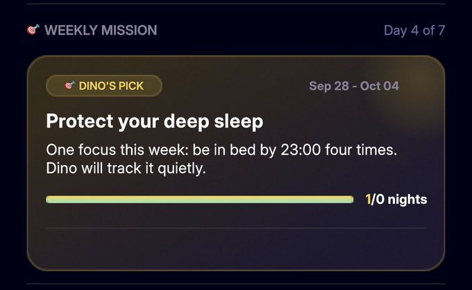 A 'Weekly Mission' card titled 'Protect your deep sleep' from 'Dino's Pick' (Sep 28 - Oct 04), tracking a goal of being in bed by 23:00 four times, currently at 1/0 nights.