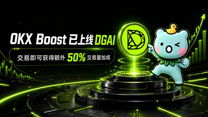 A promotional banner announces "OKX Boost 已上线 DGAI" with Chinese text "交易即可获得额外 50% 交易量加成", featuring a glowing green logo and a cartoon koala mascot with a yellow duck on its head.