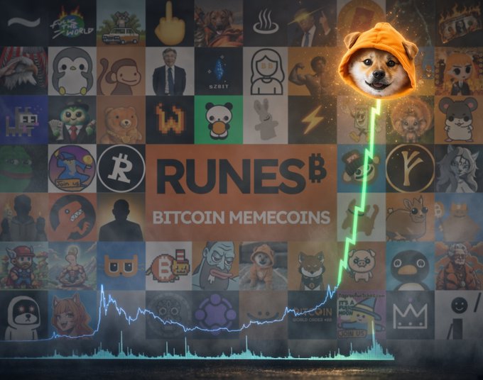 A promotional graphic titled 'RUNES BITCOIN MEMECOINS' features a prominent Doge-style Shiba Inu in an orange hoodie alongside a rising line graph, surrounded by a collage of various cryptocurrency meme icons.
