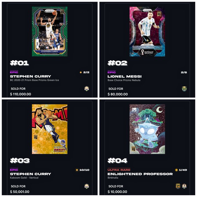 A collage of notable Panini collectible sales featuring Stephen Curry, Lionel Messi, and Birbalia’s “Enlightened Professor,” with prices from $10,000 to $110,000. The record $110,000 Green Ice Stephen Curry and $80,000 Choice Nebula Lionel Messi sales highlight Panini’s growing impact and attention across the digital collectibles space.