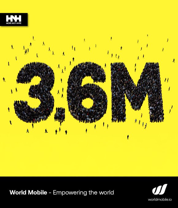 A bright yellow promotional graphic from World Mobile featuring '3.6M' formed by crowds of tiny people, with the text 'World Mobile - Empowering the world' and the worldmobile.io logo at the bottom.