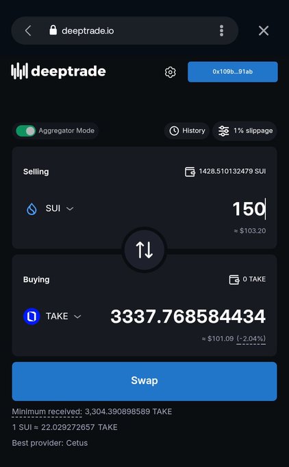 The image shows a screenshot of the deeptrade.io decentralized exchange interface where a user is swapping 150 SUI tokens for approximately 3,337.77 TAKE tokens at a rate of ~$103.20 per SUI, with Cetus listed as the best provider. The screenshot appears to demonstrate swapping tokens—possibly showcasing the TAKEs the user just claimed from their vesting, as referenced in the accompanying airdrop claim post.