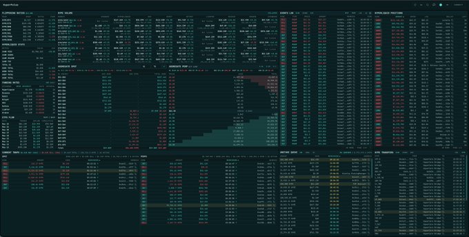 The image shows a large screen displaying various stock market data, including charts and graphs that provide information about different stocks and their performance over time. The screen also includes a table of stock prices for several companies, which can be seen as part of the visual representation of the stock market trends. The post discusses the stock market and its fluctuations, providing insights into the current state of the market and potential investment opportunities.