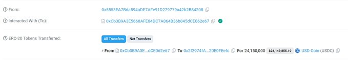 A blockchain transaction record showing ~24,150,000 USDC transferred from address 0xcb3b9a3e to address 0x2f2974fa, corroborating the Blockaid alert about a $24.15M USDC exploit on the AFX bridge protocol on Arbitrum.