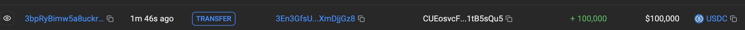 A blockchain transaction record shows a USDC transfer of $100,000 (labeled "+100,000") between two wallets (3bpRyBimw5a8uckr... to CUEosvcF...1tB5sQu5) occurring 1 minute 46 seconds ago. This sizable on-chain transfer aligns with the post's excitement about an upcoming airdrop, likely a "Loudio"-style distribution that has the crypto community hyped for a major token release.