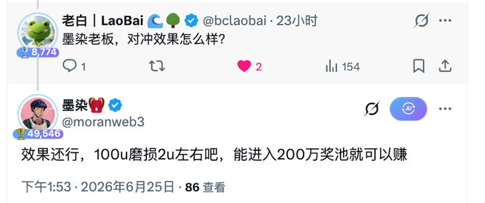 The image shows a Twitter exchange where user "老白 | LaoBai" (@bclaobai) asks "墨染老板" (Moran boss) about the effectiveness of a hedging strategy, to which "墨染" (@moranweb3) responds that the effect is good, with only about 2u loss per 100u wagered, and that reaching the 2 million prize pool allows for profit. The post references the Predict.fun World Cup 200W prize pool activity and the user's suggestion to engage in hedging as a low-risk participation method.