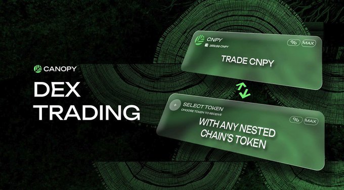 Canopy DEX Trading promotional graphic showing options to trade CNPY with any nested chain's token.