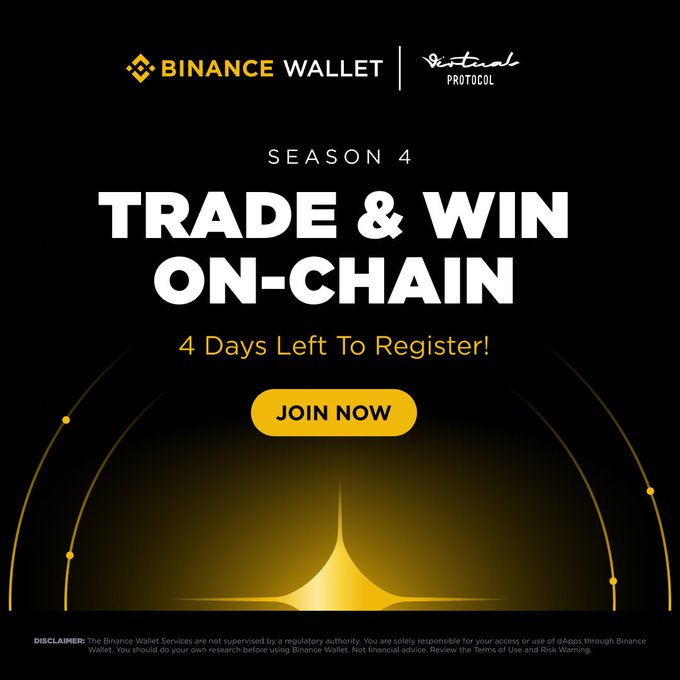 The image is a promotional banner for Binance Wallet and Ritual Protocol's "Trade & Win On-Chain Season 4" campaign, featuring a black background with gold accents and a "JOIN NOW" button, highlighting that there are "4 Days Left To Register!" to compete for a share of 60,000 USDG rewards.