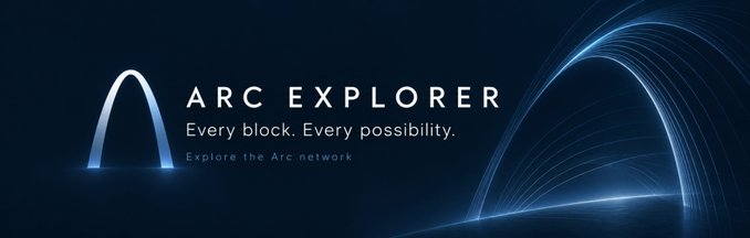 A dark blue promotional banner with text 'ARC EXPLORER - Every block. Every possibility. Explore the Arc network' featuring a glowing arch design.