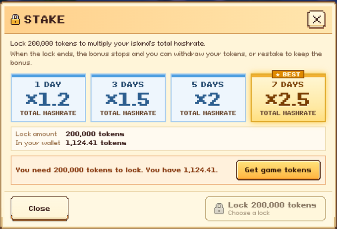 A video game 'STAKE' interface showing token lock options (1 DAY x1.2, 3 DAYS x1.5, 5 DAYS x2, 7 DAYS x2.5 BEST), noting the player needs 200,000 tokens but only has 1,124.41 in their wallet.