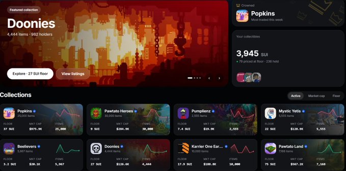 Screenshot of an NFT marketplace dashboard showing various collections like Popkins, Pawtato Heroes, Pumpkinz, and Mystic Yetis with their floor prices and items.