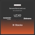 A screenshot showing a 'Genesis Bond sold out' notification with logos for HashKey, UTXO, and 2Shares, featuring a Stocks button.
