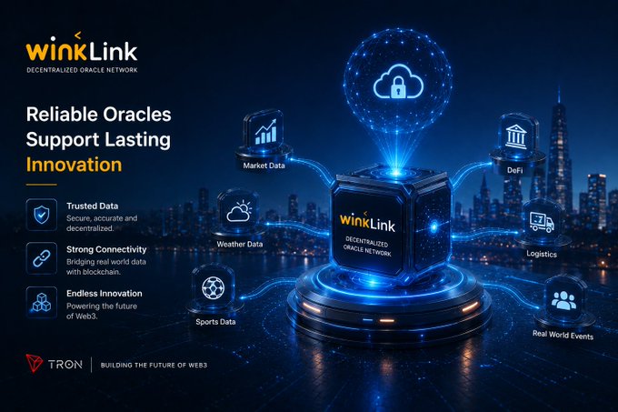 A sleek, futuristic advertisement for WINkLink, a "Decentralized Oracle Network," set against a glowing blue nighttime cityscape. The image highlights "Reliable Oracles Support Lasting Innovation" and showcases icons representing various data feeds—such as Market Data, Weather Data, Sports Data, DeFi, Logistics, and Real World Events—all connected to a central node emphasizing features like "Trusted Data," "Strong Connectivity," and "Endless Innovation," with the tagline "Building the Future of Web3" alongside the TRON logo.