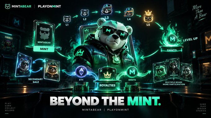 A promotional graphic for 'MINTABEAR' and 'PLAYONMINT' featuring a bear character and a tokenomics diagram with the text 'BEYOND THE MINT.'