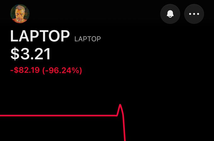 A screenshot of a financial chart showing the stock 'LAPTOP' priced at $3.21, down by -$82.19 (-96.24%), with a graph line crashing downward on a black background.