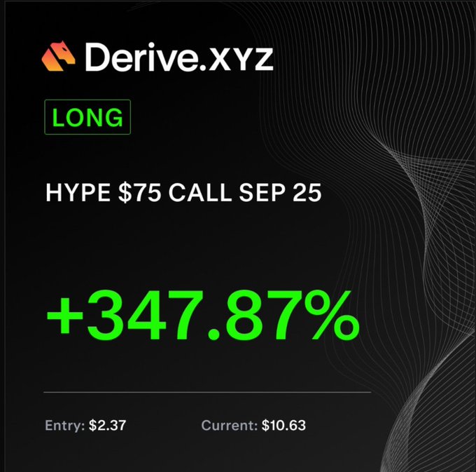 A financial trading card for Derive.XYZ showing a HYPE $75 Call Sep 25 position with a +347.87% gain, entry at $2.37 and current value at $10.63.