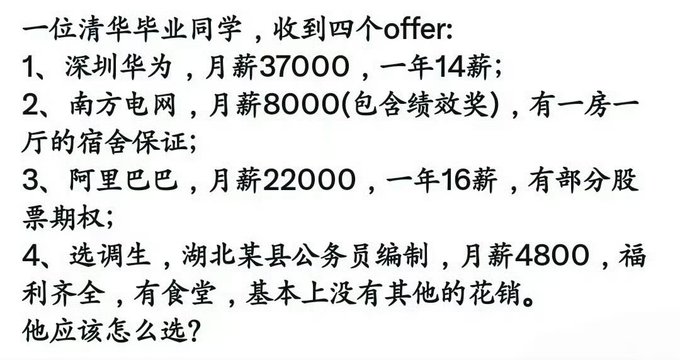 Chinese text describing a Tsinghua graduate with four job offers: Huawei Shenzhen (37,000/month, 14 salaries), Southern Power Grid (8,000/month with housing), Alibaba (22,000/month, 16 salaries with stock options), and a Hubei county civil servant position (4,800/month with benefits), asking for advice on which to choose.