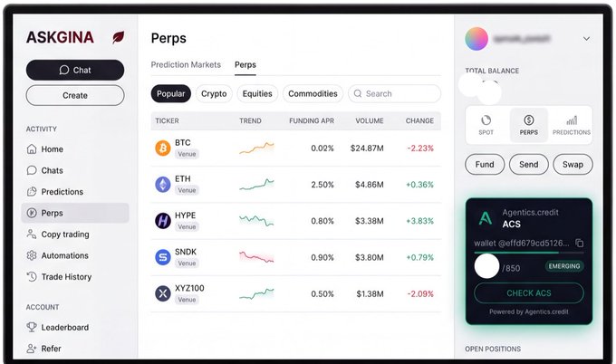 A screenshot of the ASKGINA trading platform showing perpetual contracts (Perps) for BTC, ETH, HYPE, SNDK, and XYZ100 with funding rates and price changes displayed.