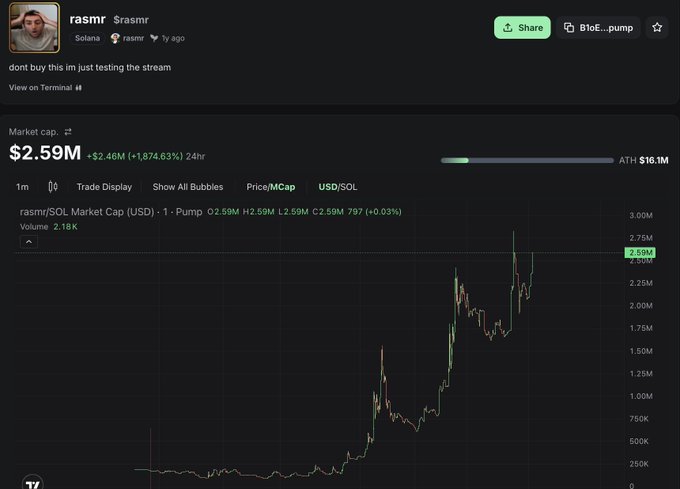 The image shows a chart for the Solana-based token "rasmr" with a market cap of $2.59M, up +1,874.63% in 24 hours, paired with a cautionary tweet from the creator stating "dont buy this im just testing the stream." This relates to the post by highlighting the speculative nature of the pump, as the creator himself warns against buying while supply remains highly concentrated in his control.