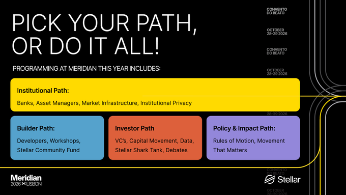 The image is a promotional graphic for Meridian 2026 in Lisbon (October 28-29, 2026), titled "PICK YOUR PATH, OR DO IT ALL!" outlining four programming tracks: an Institutional Path covering Banks, Asset Managers, Market Infrastructure, and Institutional Privacy; a Builder Path with Developers, Workshops, and Stellar Community Fund; an Investor Path featuring VCs, Capital Movement, Data, Stellar Shark Tank, and Debates; and a Policy & Impact Path addressing Rules of Motion and Movement That Matters.

The graphic directly reinforces the post's message by visually laying out Meridian 2026's tailored programming paths for each attendee type—builders, investors, policymakers, and institutional leaders—while noting the event is co-hosted with Stellar at Convento do Beato.