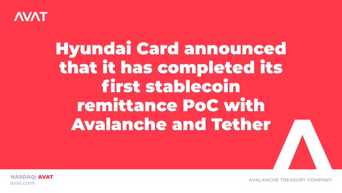 An Avalanche Treasury Company (AVAT) announcement on a red background stating: 'Hyundai Card announced that it has completed its first stablecoin remittance PoC with Avalanche and Tether.'