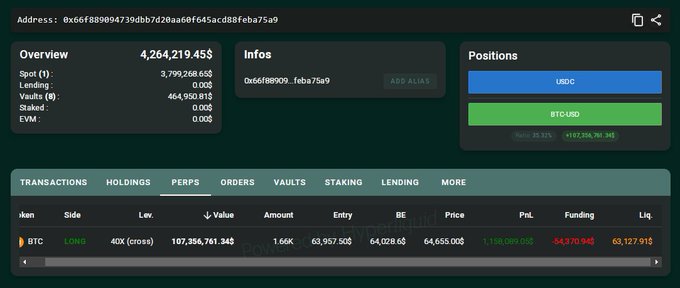 A cryptocurrency wallet dashboard showing an address with $4,264,219.45 total value, including a 40x leveraged LONG BTC position valued at 107,356,761.343.