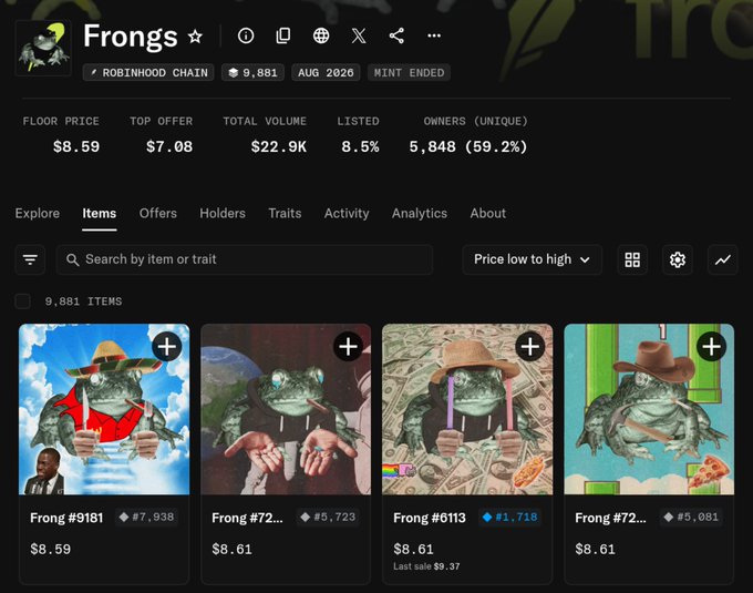 A screenshot of the 'Frongs' NFT collection marketplace page on Robinhood Chain, showing 9,881 items with a floor price of $8.59 and various Frong characters with cowboy hats and lightsabers.