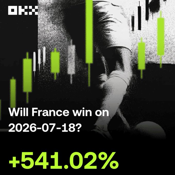 A black graphic with green candlestick charts overlaid on a soccer player, with text reading 'Will France win on 2026-07-18?' and '+541.02%'.