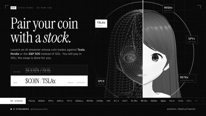 An advertisement for 'SI Streamers' featuring the text 'Pair your coin with a stock' and an anime-style character alongside stock tickers like TSLAx, NVDAx, and SPYx.