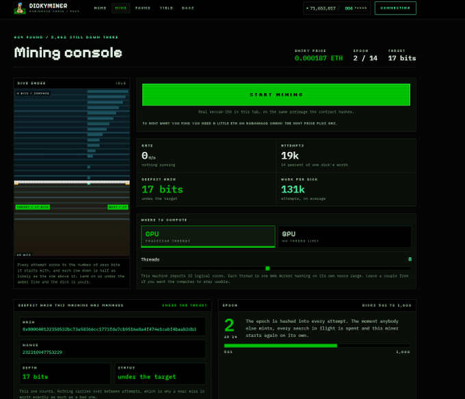 A mining console dashboard from 'DICKYMINER' displays a start mining button, hashrate of 17 bits, 19k attempts, and 131k work per diem using GPU on the MOB chain.