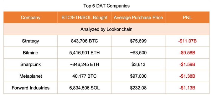 The image features a table with a variety of cryptocurrency prices listed, including Bitcoin (BTC), Etherium (ETH), Ripple (XRP), and Litecoin (LTC). The table displays information such as buy price, sell price, average purchase price, and change in average purchase price over time. The data is organized into columns for each cryptocurrency, making it easy to compare the prices of these different digital assets.