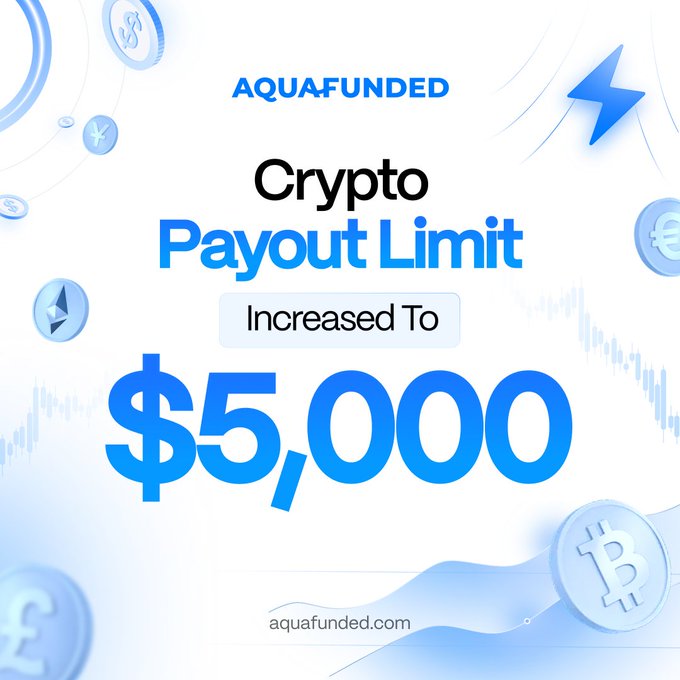 AquaFunded announces an increased crypto payout limit of $5,000, featuring their logo alongside decorative crypto coins and chart elements to highlight the upgrade.