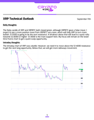 Another view of the 'XRP Technical Outlook' document from September 13th, identical to Image 4.