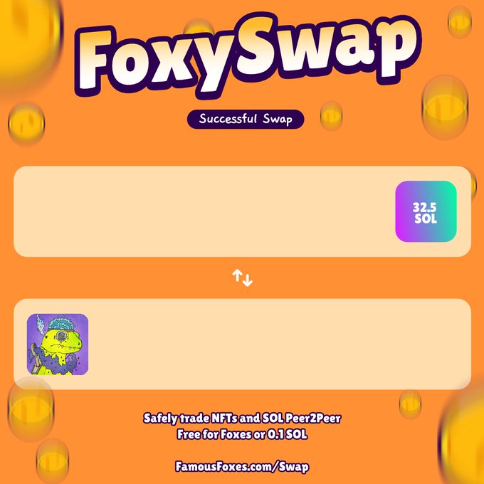 A 'FoxySwap' confirmation screen showing a 'Successful Swap' for 32.5 SOL involving an NFT, with the tagline 'Safely trade NFTs and SOL Peer2Peer' and 'FamousFoxes.com/Swap'.