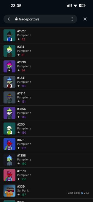 A mobile screenshot from tradeport.xyz displaying a list of NFT listings, predominantly 'Pumplienz' with star ratings (ranging from 42 to 167) and one 'Sui Punk' listing (#339, 167 stars) with a last sale of 22.8.