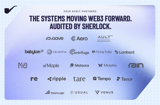 The image is a promotional graphic titled "2026 AUDIT PARTNERS" with the heading "THE SYSTEMS MOVING WEB3 FORWARD. AUDITED BY SHERLOCK," displaying names of blockchain and Web3 projects including Aave, Aero, Ault Blockchain, Babylon, Celestia, Centrifuge, Flying Tulip, Lombard, Maple, Meteora, Morpho, Rain, Re, Ripple, Tare, Tempo, Tenor, TokenLogic, Usual, and Venus. The graphic visually reinforces the post's message by showcasing the wide array of Web3 partners Sherlock has audited across categories like stablecoins, lending, trading, and Bitcoin infrastructure heading into the next bull market.