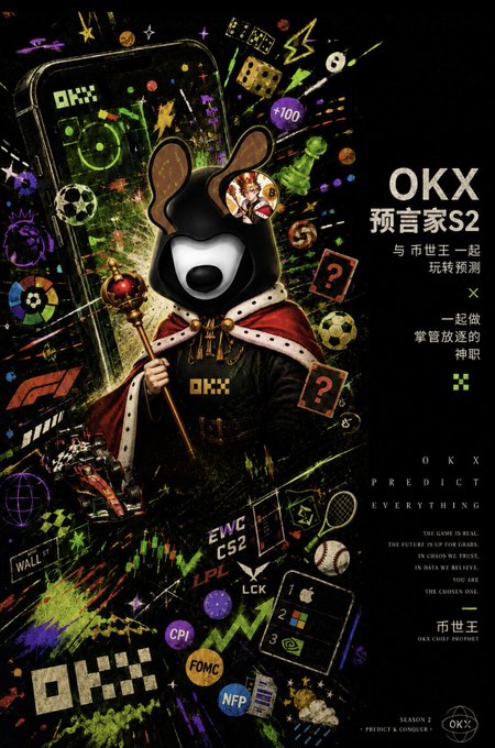A promotional poster for OKX features a teddy bear wearing a black mask and royal robe, surrounded by sports and gaming icons, with text including 'OKX 预言家S2' and 'OKX PREDICT EVERYTHING'.