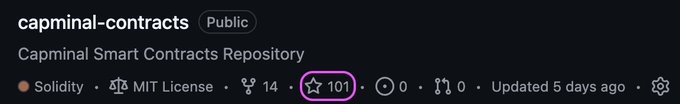 The image shows a post that has a title reading "Capital- Contracts" and an explanation of why the stars are high for the Capminal smart contracts repository. It says, "Our builder community is insane. After just 2 days of calls, the Capminal repo for $CAPU contracts hit 100+ stars. You guys are awesome. If you're new here: $CAP / sCAP / CAPU follows a 'stake capital, earn compute' model." The post focuses on the content in it and how it is related to the Capminal smart contract marketplace.