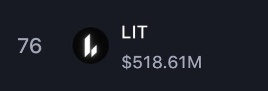 The image displays a ranking of "76" for the cryptocurrency LIT (Lighter), showing a market capitalization of $518.61M, which supports the post's claim that LIT is undervalued with a market cap below $1 billion.