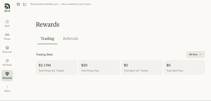 A screenshot of a 'Rewards' page from a crypto platform, showing Trading Stats with $2.19M Total Perps Vol. Traded and $20 Total Perps Fees.