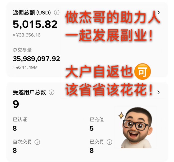 A screenshot showing trading statistics including '返佣总额 (USD) 5,015.82', '总交易量 35,989,097.92', and '受邀用户总数 9', overlaid with red Chinese text advertising being a referral partner and a Memoji of a smiling man.