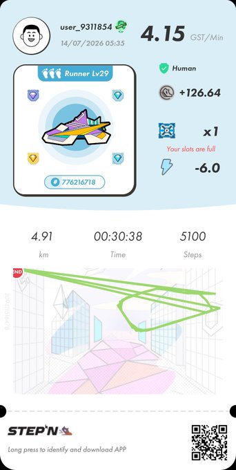 STEPN activity share card for user_931854 (Runner Lv29, shoe ID 776216718) showing 4.91 km in 00:30:38 with 5100 steps, earning +126.64 GST at 4.15 GST/Min.