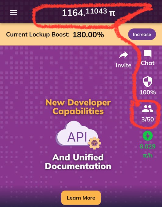 A screenshot of a mobile Pi Network app showing a balance of '1164.11043 π' at the top with 'Current Lockup Boost: 180.00%' below it, with red circles highlighting the balance and the '3/50' referral count.